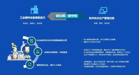 京东方-中祥英智慧厂务解决方案 为企业“双碳”赋能，智领绿色制造未来